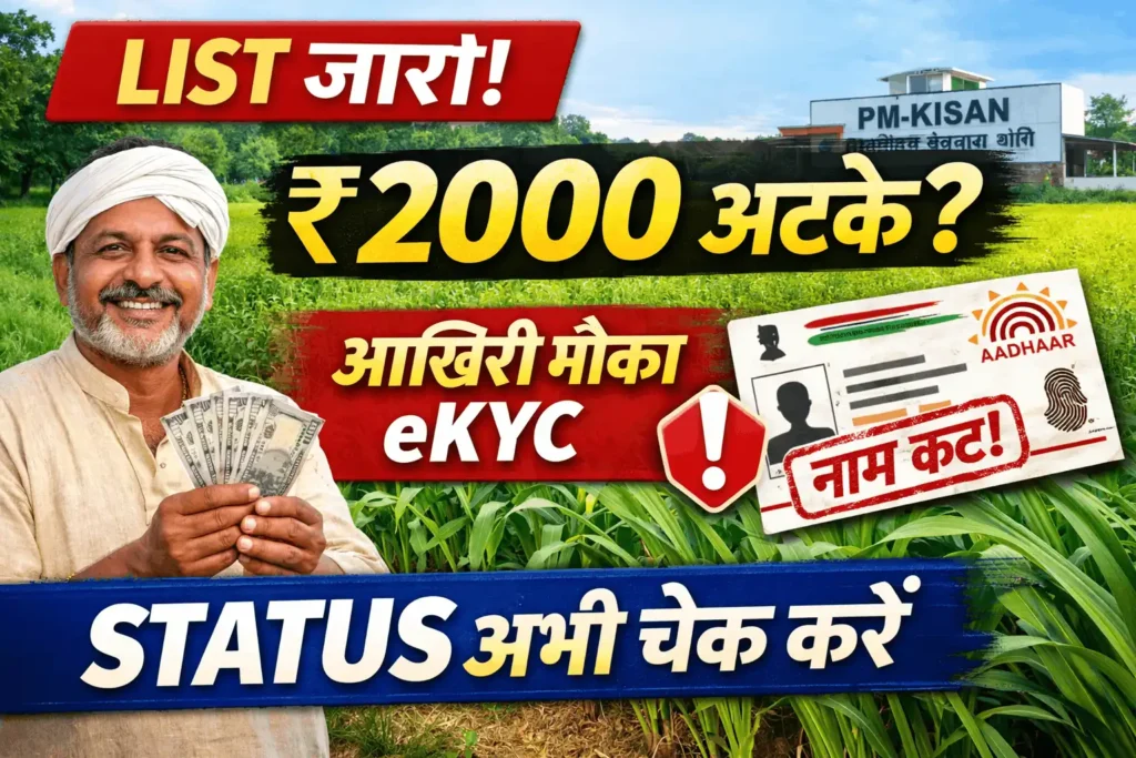 PM Kisan Samman Nidhi Yojana