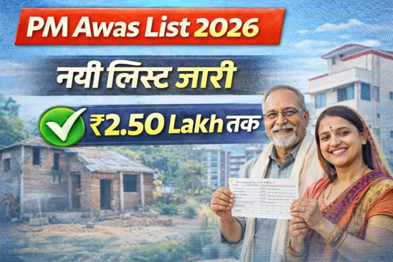 PM Awas Yojana
